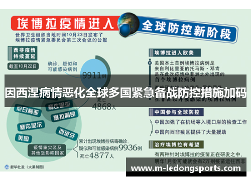 因西涅病情恶化全球多国紧急备战防控措施加码